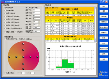 RTS-8型数字式四探针测试仪